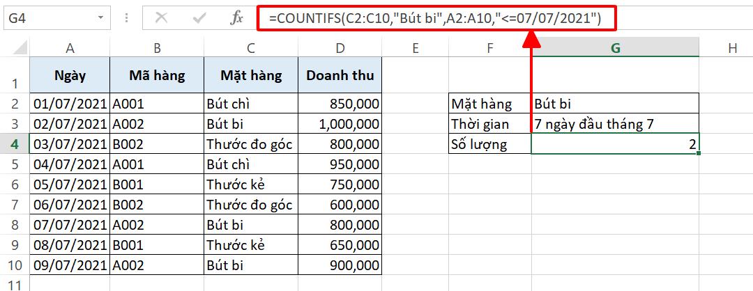 Hướng dẫn sử dụng các hàm COUNT trong Excel kèm theo ví dụ