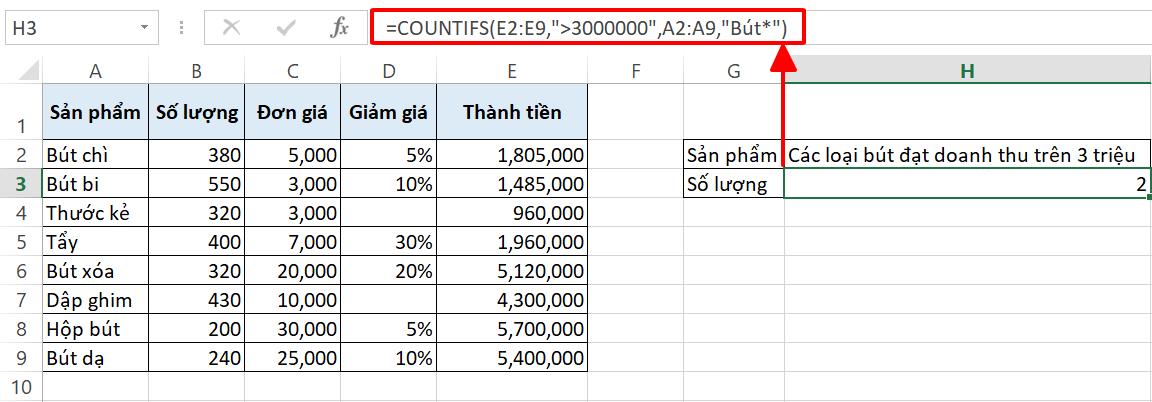 Giới thiệu 10 hàm thống kê trong Excel cơ bản và các ví dụ cụ thể