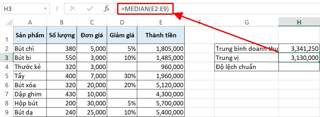 Giới thiệu 10 hàm thống kê trong Excel cơ bản và các ví dụ cụ thể