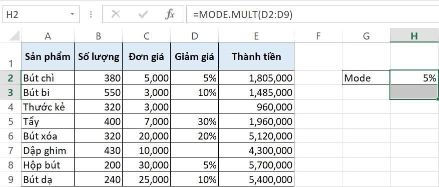 Giới thiệu 10 hàm thống kê trong Excel cơ bản và các ví dụ cụ thể