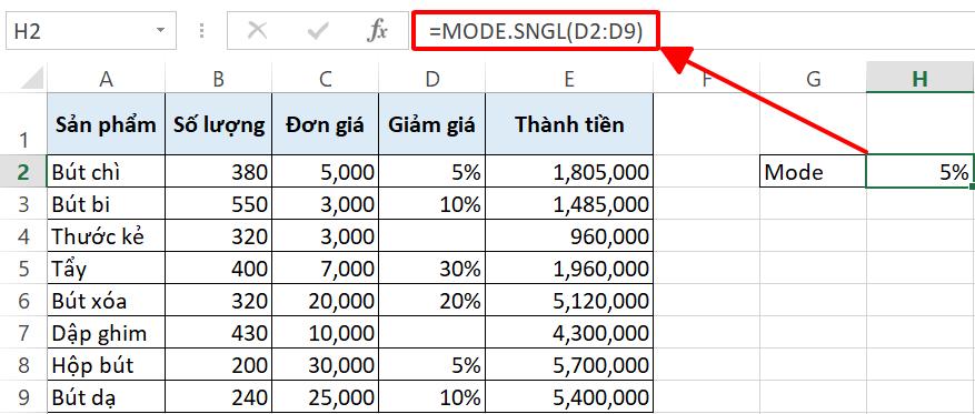 Giới thiệu 10 hàm thống kê trong Excel cơ bản và các ví dụ cụ thể