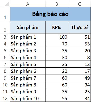Copy bảng Excel sang Word bằng chức năng Copy Paste 1
