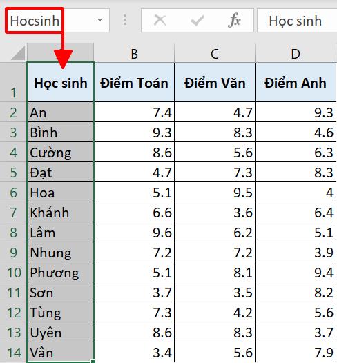 Tìm hiểu lỗi NAME trong Excel (#NAME?): Nguyên nhân và giải pháp