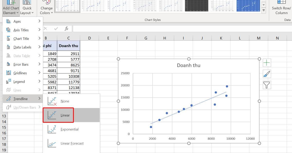 HƯỚNG DẪN VẼ BIỂU ĐỒ PHÂN TÁN (SCATTER PLOT) TRONG EXCEL