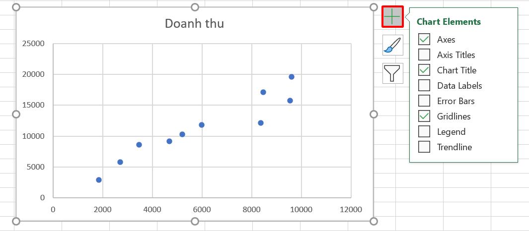 HƯỚNG DẪN VẼ BIỂU ĐỒ PHÂN TÁN (SCATTER PLOT) TRONG EXCEL