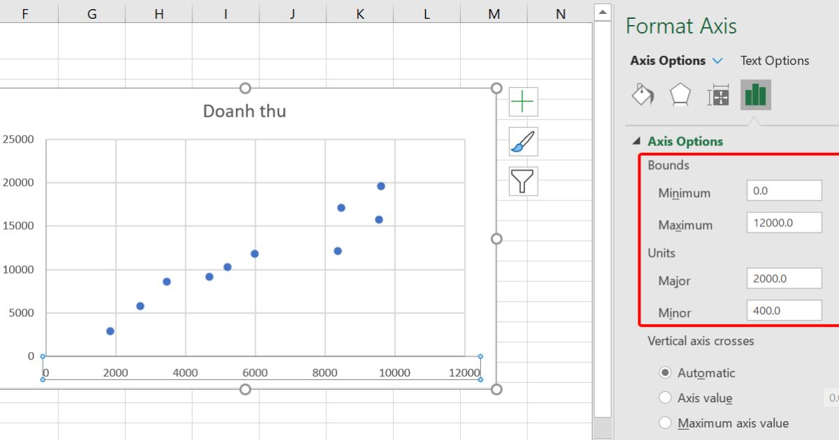 HƯỚNG DẪN VẼ BIỂU ĐỒ PHÂN TÁN (SCATTER PLOT) TRONG EXCEL