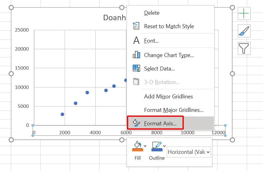 HƯỚNG DẪN VẼ BIỂU ĐỒ PHÂN TÁN (SCATTER PLOT) TRONG EXCEL