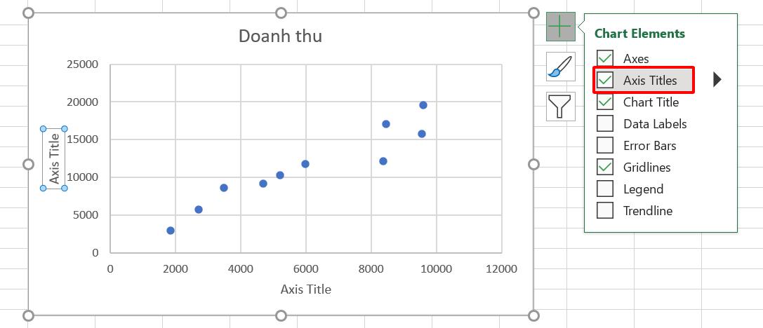 HƯỚNG DẪN VẼ BIỂU ĐỒ PHÂN TÁN (SCATTER PLOT) TRONG EXCEL