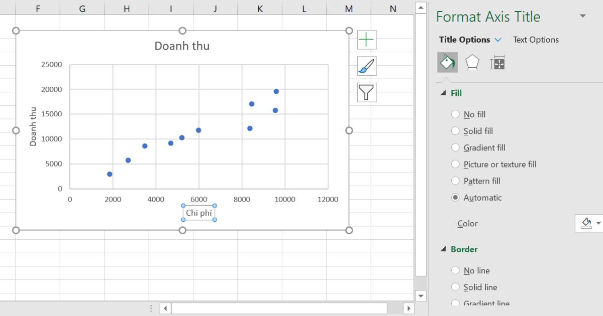 HƯỚNG DẪN VẼ BIỂU ĐỒ PHÂN TÁN (SCATTER PLOT) TRONG EXCEL