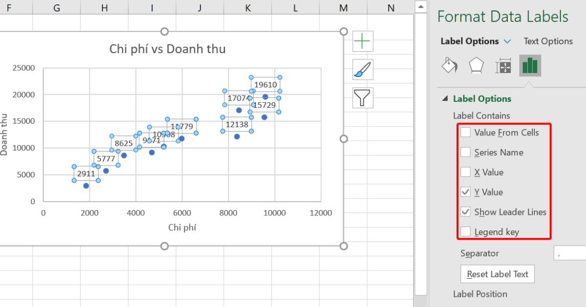 HƯỚNG DẪN VẼ BIỂU ĐỒ PHÂN TÁN (SCATTER PLOT) TRONG EXCEL