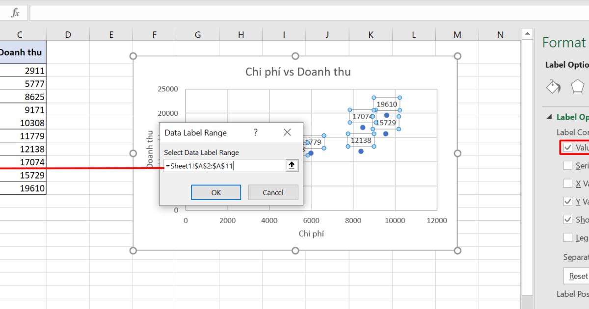HƯỚNG DẪN VẼ BIỂU ĐỒ PHÂN TÁN (SCATTER PLOT) TRONG EXCEL