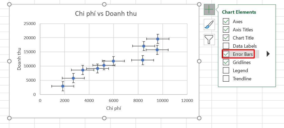 HƯỚNG DẪN VẼ BIỂU ĐỒ PHÂN TÁN (SCATTER PLOT) TRONG EXCEL