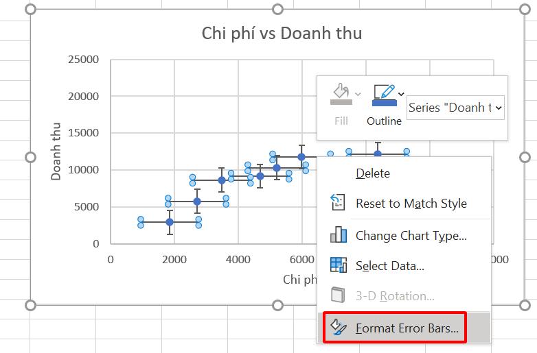 HƯỚNG DẪN VẼ BIỂU ĐỒ PHÂN TÁN (SCATTER PLOT) TRONG EXCEL
