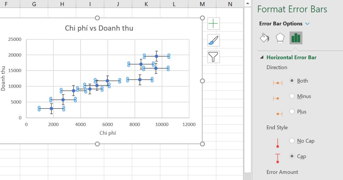 HƯỚNG DẪN VẼ BIỂU ĐỒ PHÂN TÁN (SCATTER PLOT) TRONG EXCEL