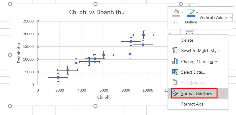 HƯỚNG DẪN VẼ BIỂU ĐỒ PHÂN TÁN (SCATTER PLOT) TRONG EXCEL