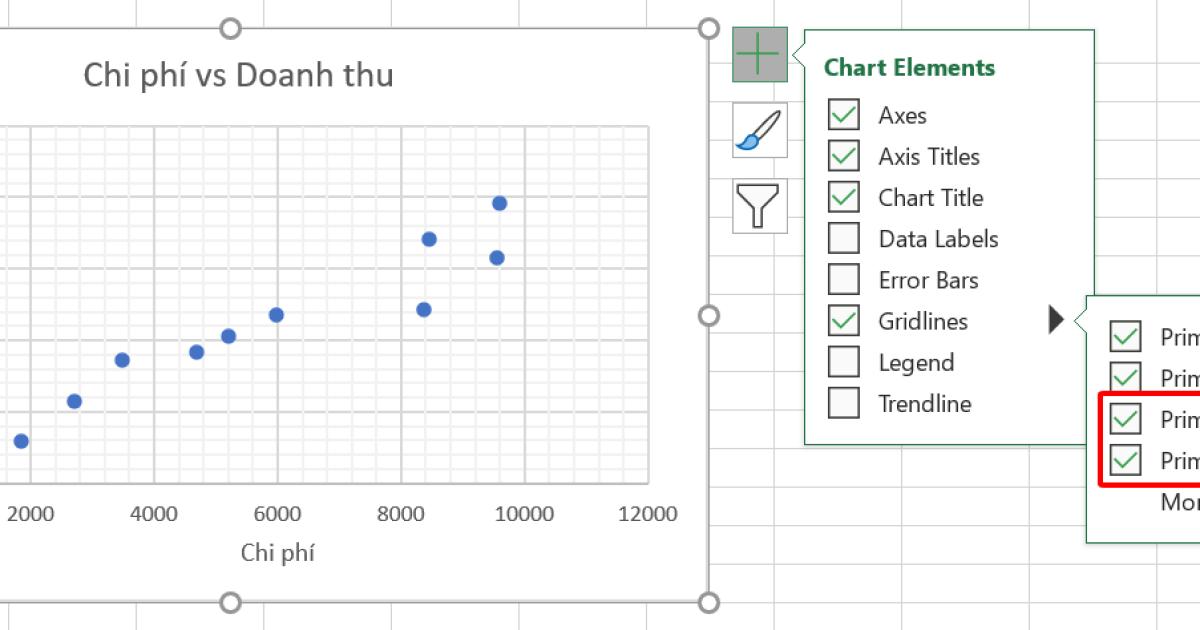 HƯỚNG DẪN VẼ BIỂU ĐỒ PHÂN TÁN (SCATTER PLOT) TRONG EXCEL