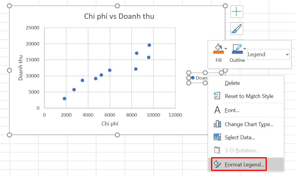 HƯỚNG DẪN VẼ BIỂU ĐỒ PHÂN TÁN (SCATTER PLOT) TRONG EXCEL