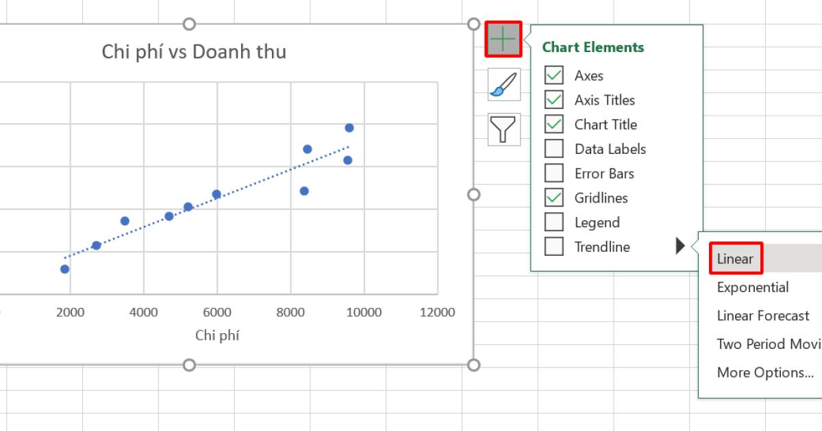 HƯỚNG DẪN VẼ BIỂU ĐỒ PHÂN TÁN (SCATTER PLOT) TRONG EXCEL