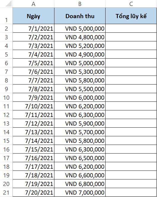 5 CÁCH TÍNH LŨY KẾ NHANH CHÓNG VÀ ĐƠN GIẢN TRÊN EXCEL