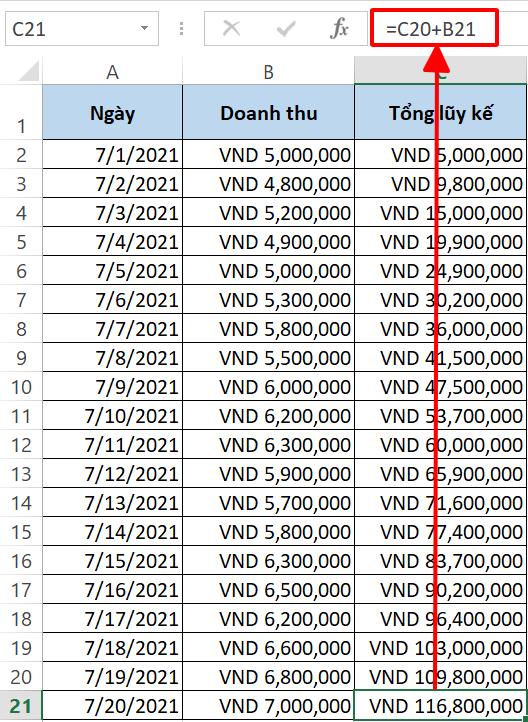 5 CÁCH TÍNH LŨY KẾ NHANH CHÓNG VÀ ĐƠN GIẢN TRÊN EXCEL