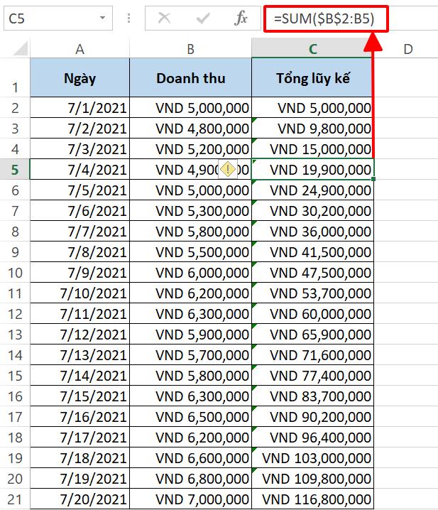 5 CÁCH TÍNH LŨY KẾ NHANH CHÓNG VÀ ĐƠN GIẢN TRÊN EXCEL