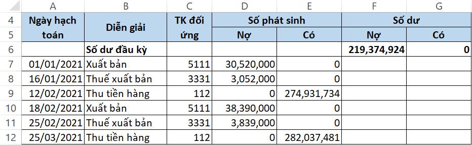 5 CÁCH TÍNH LŨY KẾ NHANH CHÓNG VÀ ĐƠN GIẢN TRÊN EXCEL