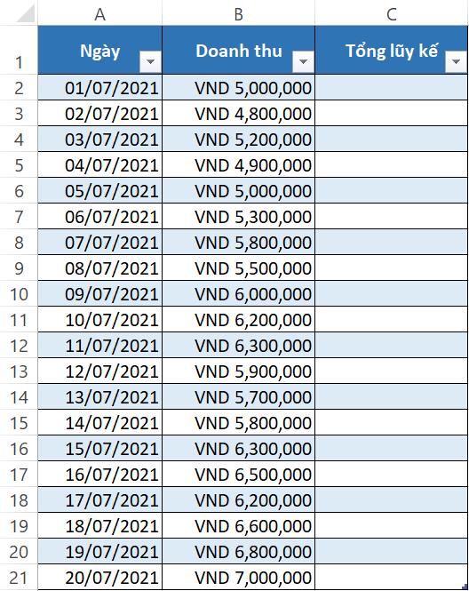 5 CÁCH TÍNH LŨY KẾ NHANH CHÓNG VÀ ĐƠN GIẢN TRÊN EXCEL