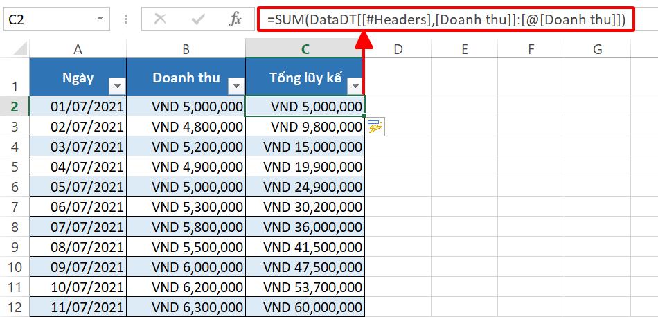 5 CÁCH TÍNH LŨY KẾ NHANH CHÓNG VÀ ĐƠN GIẢN TRÊN EXCEL