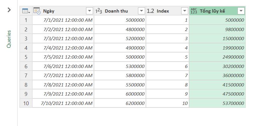 5 CÁCH TÍNH LŨY KẾ NHANH CHÓNG VÀ ĐƠN GIẢN TRÊN EXCEL