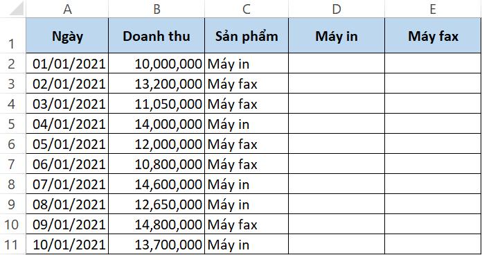 5 CÁCH TÍNH LŨY KẾ NHANH CHÓNG VÀ ĐƠN GIẢN TRÊN EXCEL