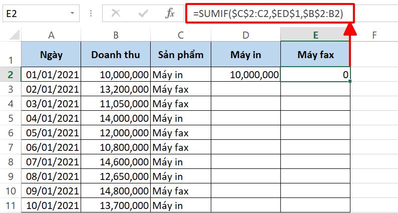 5 CÁCH TÍNH LŨY KẾ NHANH CHÓNG VÀ ĐƠN GIẢN TRÊN EXCEL