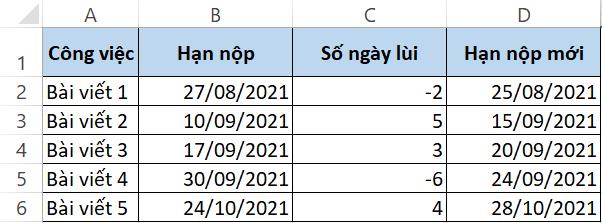 Hướng dẫn cách cộng ngày trong Excel đơn giản và nhanh chóng