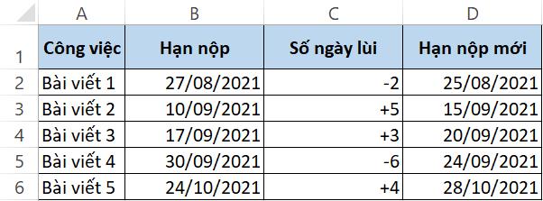 Hướng dẫn cách cộng ngày trong Excel đơn giản và nhanh chóng