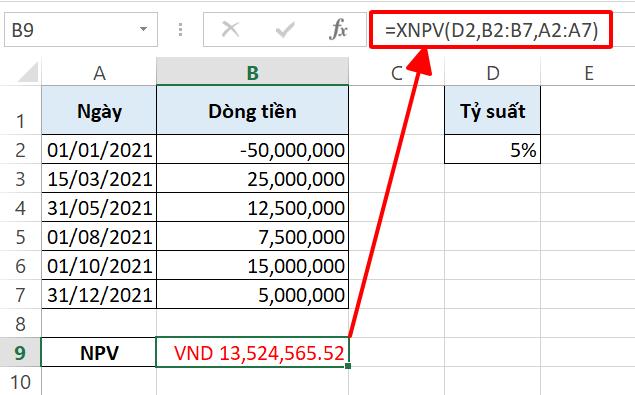 Chỉ số NPV là gì? Hướng dẫn tính NPV trong Excel qua ví dụ cụ thể