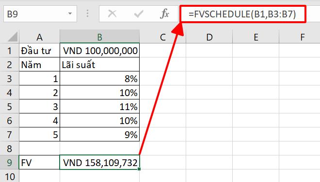 Giới thiệu 15 hàm tài chính trong Excel cơ bản nhất