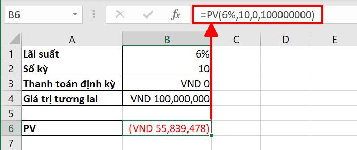 Giới thiệu 15 hàm tài chính trong Excel cơ bản nhất