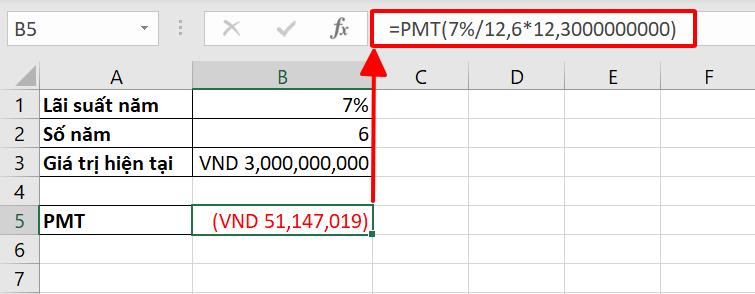 Giới thiệu 15 hàm tài chính trong Excel cơ bản nhất