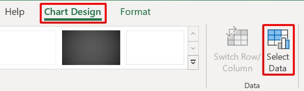 Hướng dẫn cách vẽ biểu đồ radar (biểu đồ mạng nhện) trong Excel