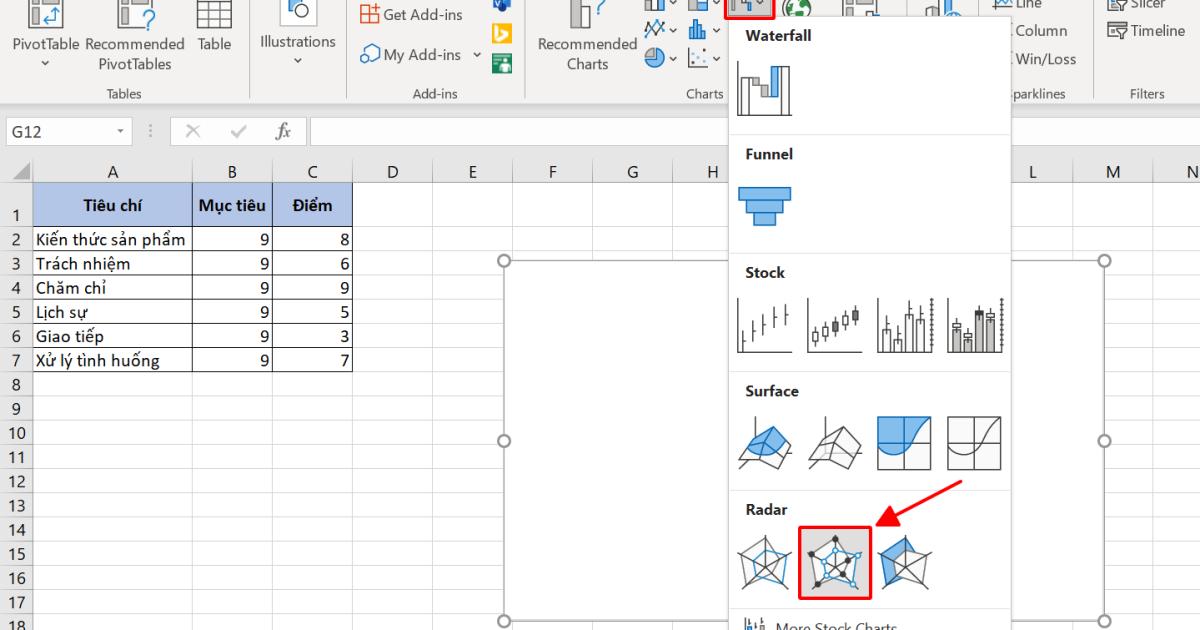 Hướng dẫn cách vẽ biểu đồ radar (biểu đồ mạng nhện) trong Excel