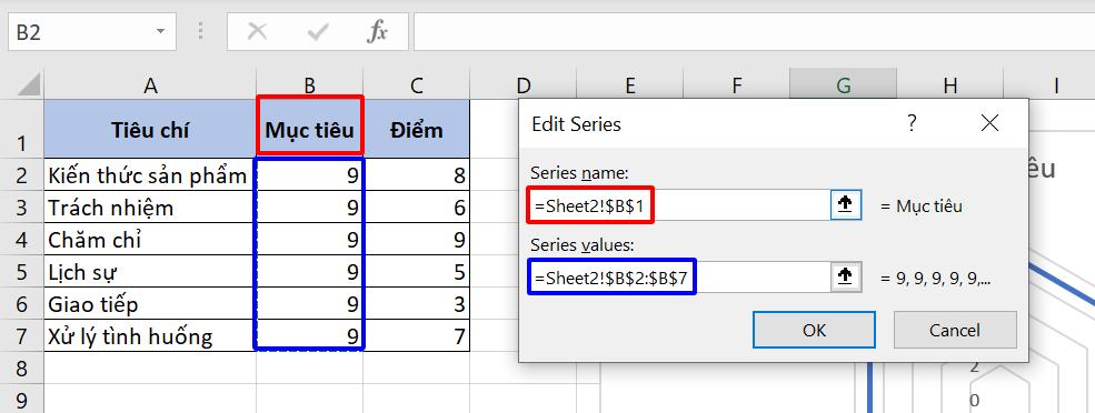 Hướng dẫn cách vẽ biểu đồ radar (biểu đồ mạng nhện) trong Excel