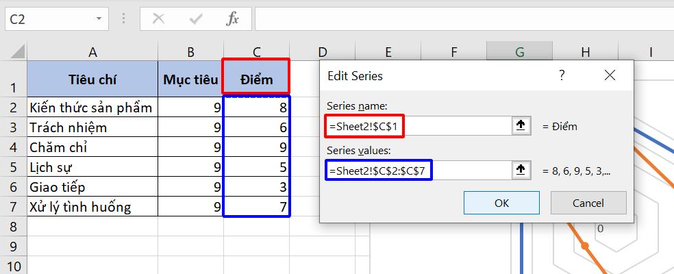 Hướng dẫn cách vẽ biểu đồ radar (biểu đồ mạng nhện) trong Excel