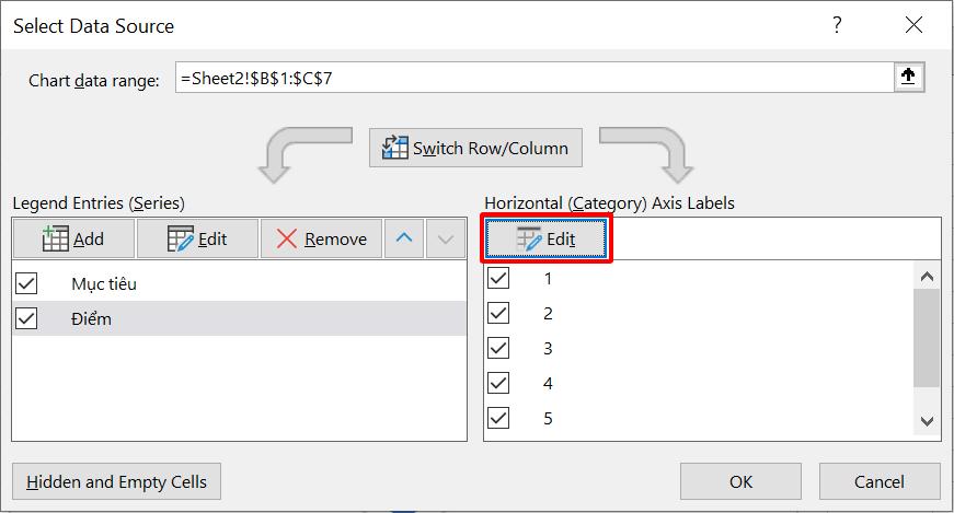 Hướng dẫn cách vẽ biểu đồ radar (biểu đồ mạng nhện) trong Excel