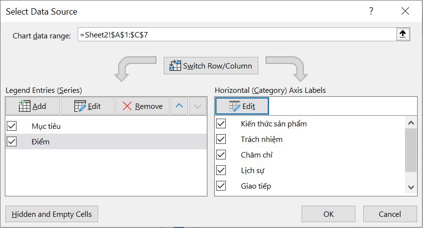 Hướng dẫn cách vẽ biểu đồ radar (biểu đồ mạng nhện) trong Excel