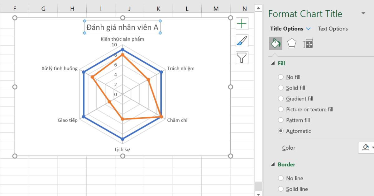 Hướng dẫn cách vẽ biểu đồ radar (biểu đồ mạng nhện) trong Excel