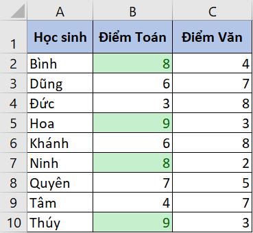 Hướng dẫn cách copy định dạng có điều kiện trong Excel đơn giản nhất
