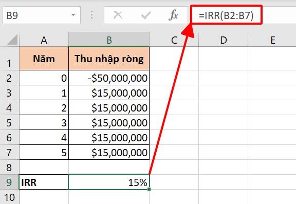 Giới thiệu 15 hàm tài chính trong Excel cơ bản nhất