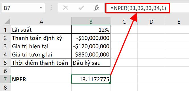 Giới thiệu 15 hàm tài chính trong Excel cơ bản nhất