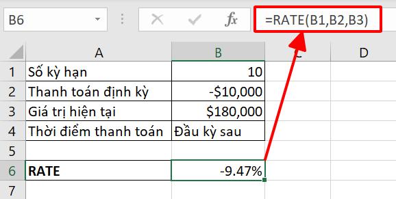 Giới thiệu 15 hàm tài chính trong Excel cơ bản nhất