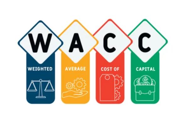 WACC là gì? Hướng dẫn tính chi phí vốn bình quân gia quyền WACC