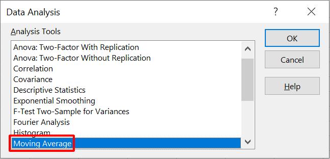 Hướng dẫn cách tính đường trung bình động trong Excel đơn giản